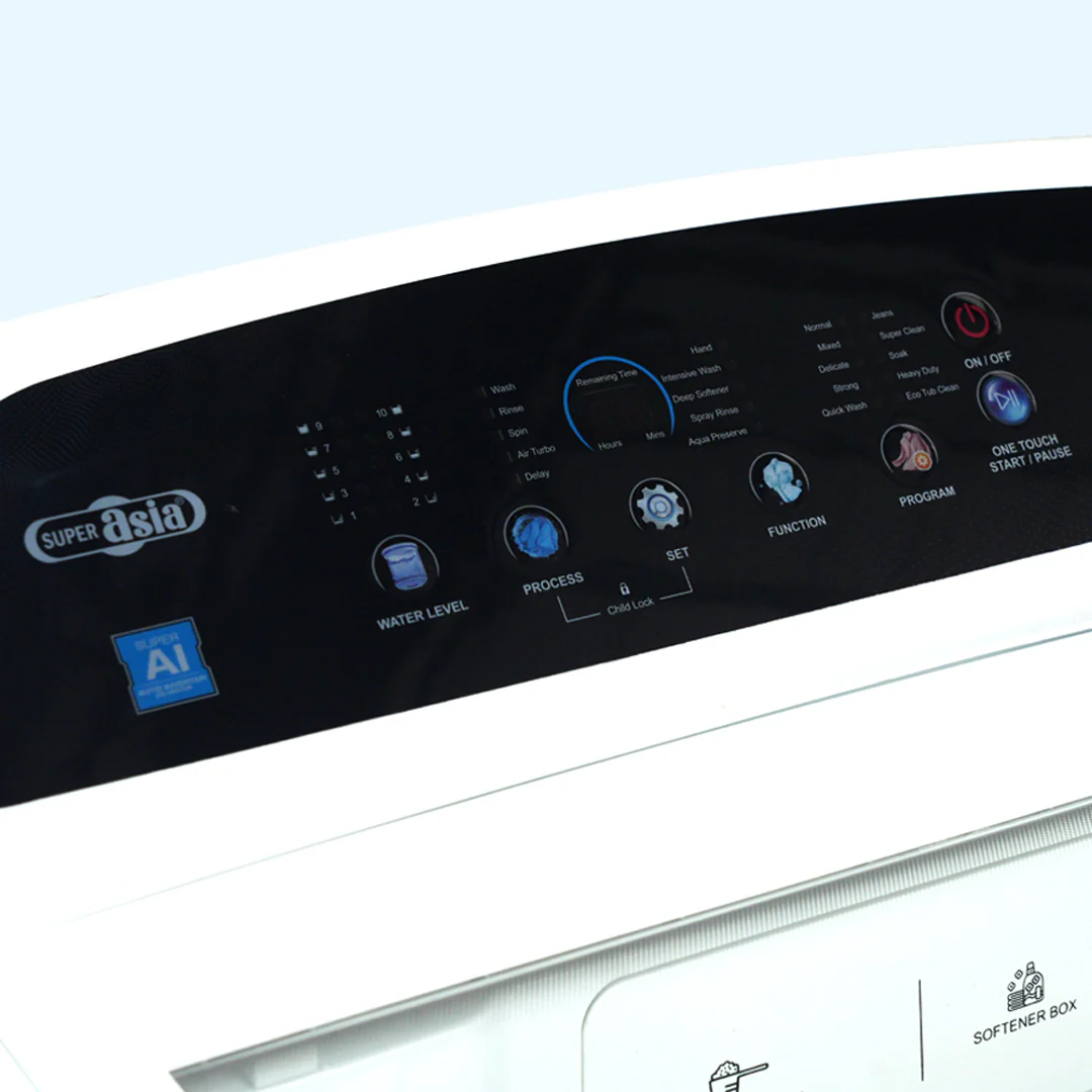 SA-812i AUTO INVERTER - Image 7